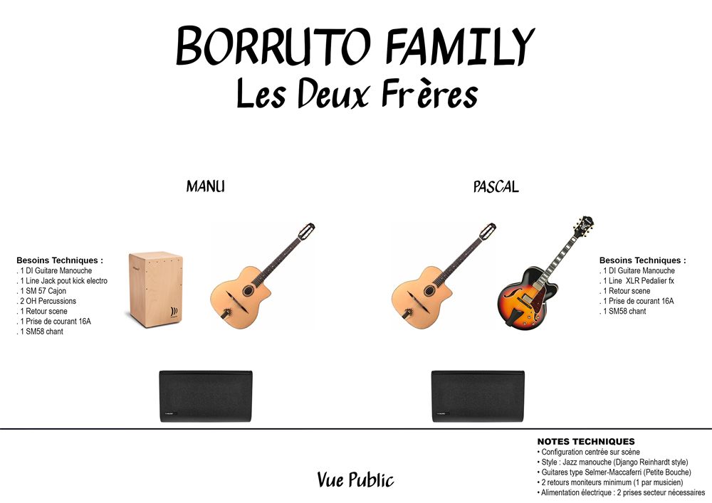 Plan de scène et fiche technique de la Borruto Family